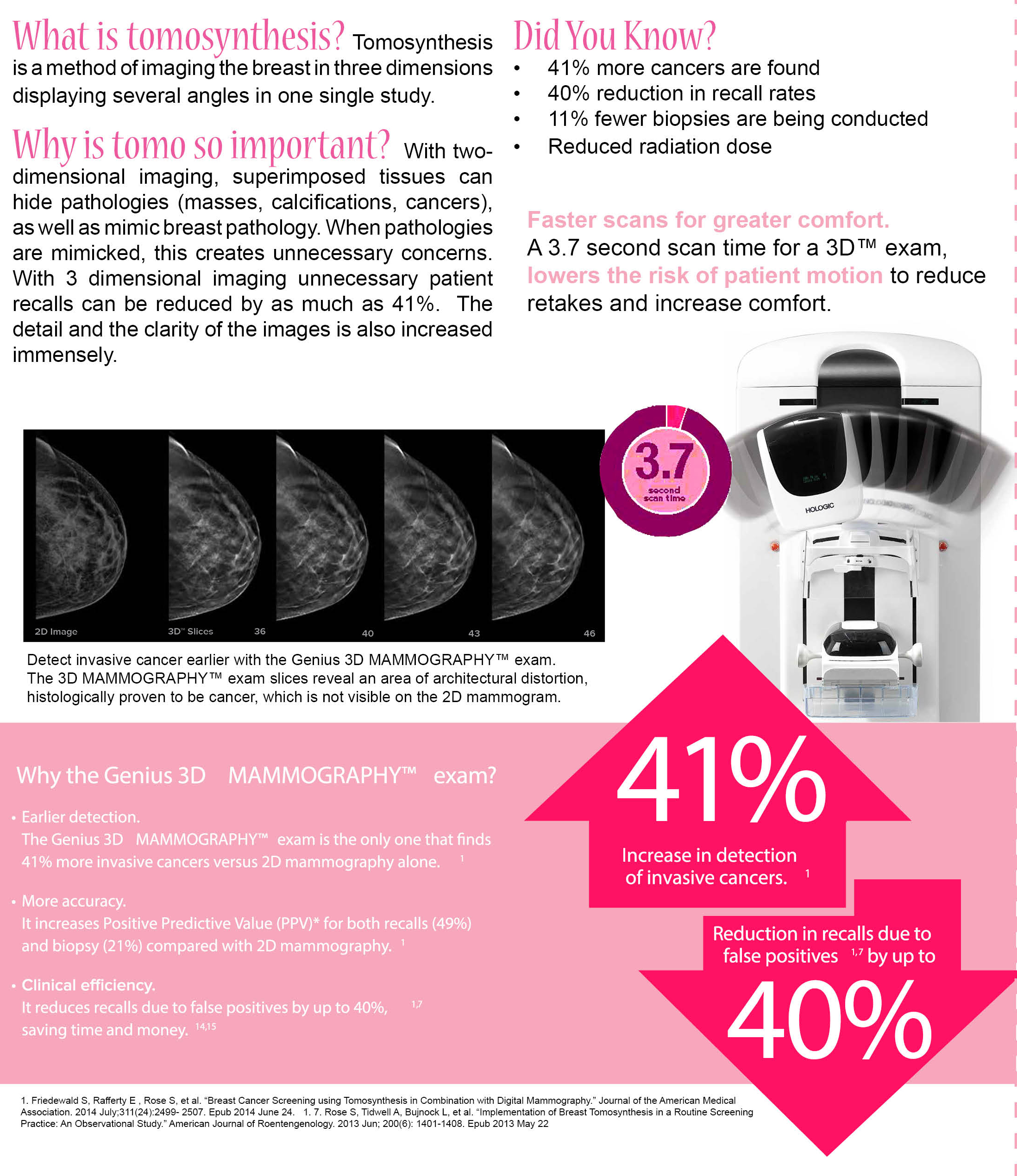 Mammography-back2